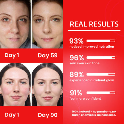 CC CREAM HIGH DEFINITION RADIANCE FACE CREAM SPF 25